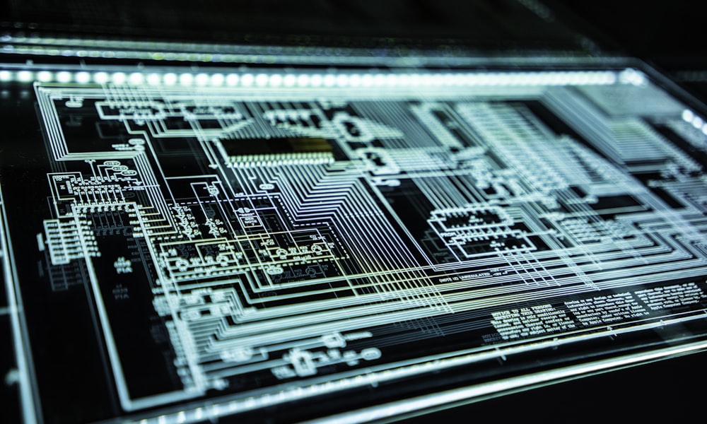 Sales & Distribution